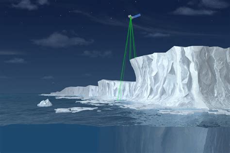 nasa tools measure thick ice caps|sea ice thickness.